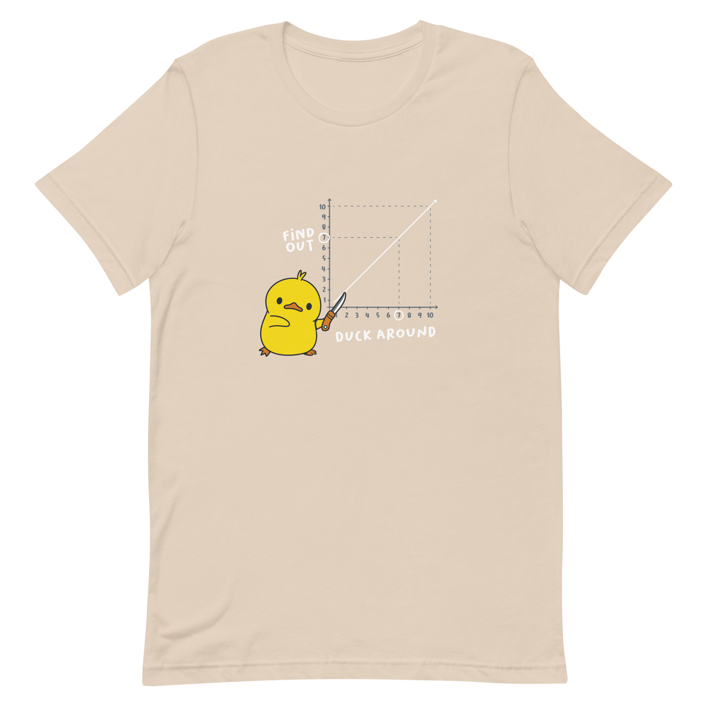 A cute little duckling holds a knife and points to a graphic depicting the inevitable connection between "Duck Around" and "Find Out." This design is a visual play on the famous "F*uck around and find out" meme, reimagined with humor and cuteness. Perfect for those who love ducks, memes, and a touch of clever chaos.