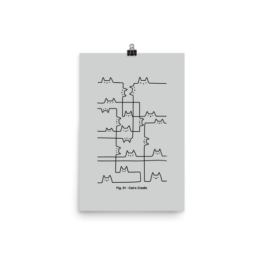 A minimalist artwork of cats drawn with simple black lines, connected as if they were part of a game of string. This design is inspired by the classic "cat's cradle," perfect for cat lovers, fans of quirky line art, and anyone who appreciates clever, lighthearted illustrations.