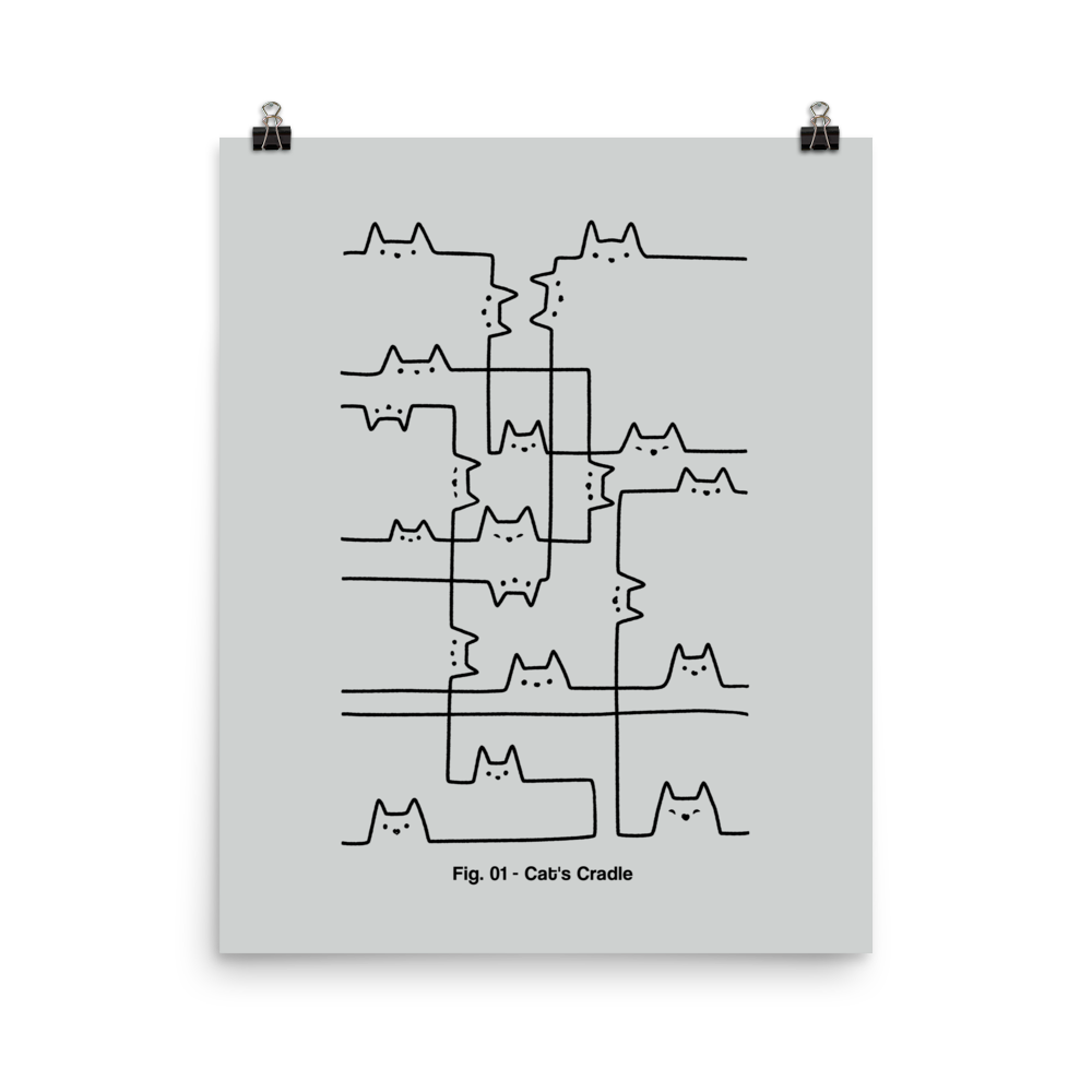 A minimalist artwork of cats drawn with simple black lines, connected as if they were part of a game of string. This design is inspired by the classic "cat's cradle," perfect for cat lovers, fans of quirky line art, and anyone who appreciates clever, lighthearted illustrations.