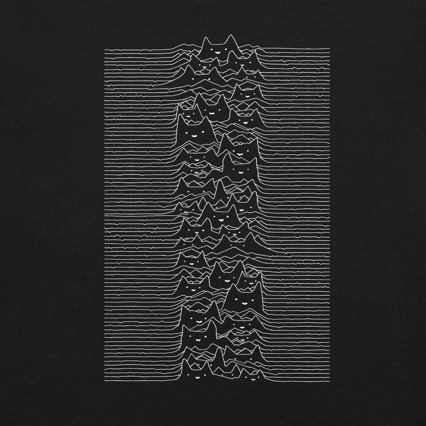 The drawing is a series of continuous wavy lines forming a pattern reminiscent of sound waves or topographic maps, but with an unexpected twist: the lines create the shapes of numerous cat faces stacked vertically. Each cat has simple, expressive features with pointed ears, adding a whimsical element to the otherwise structured pattern.