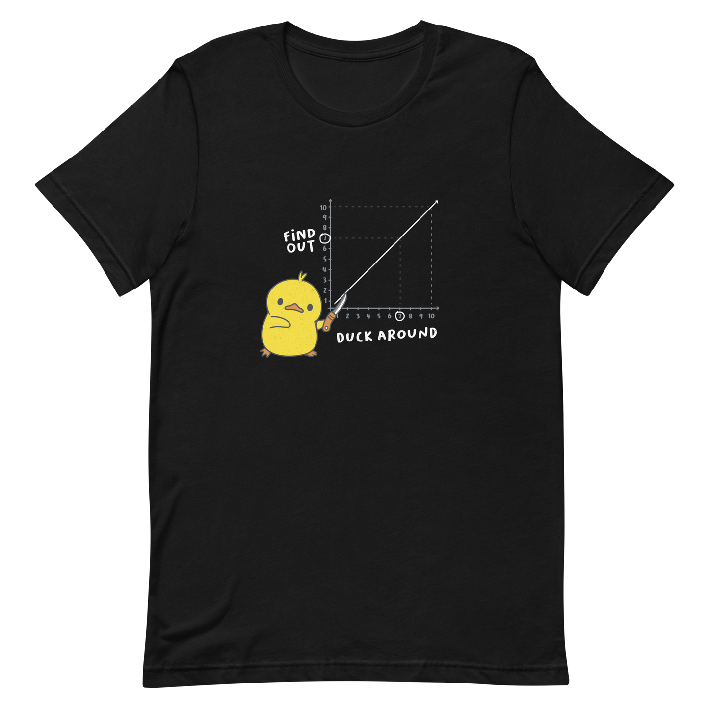 A cute little duckling holds a knife and points to a graphic depicting the inevitable connection between "Duck Around" and "Find Out." This design is a visual play on the famous "F*uck around and find out" meme, reimagined with humor and cuteness. Perfect for those who love ducks, memes, and a touch of clever chaos.