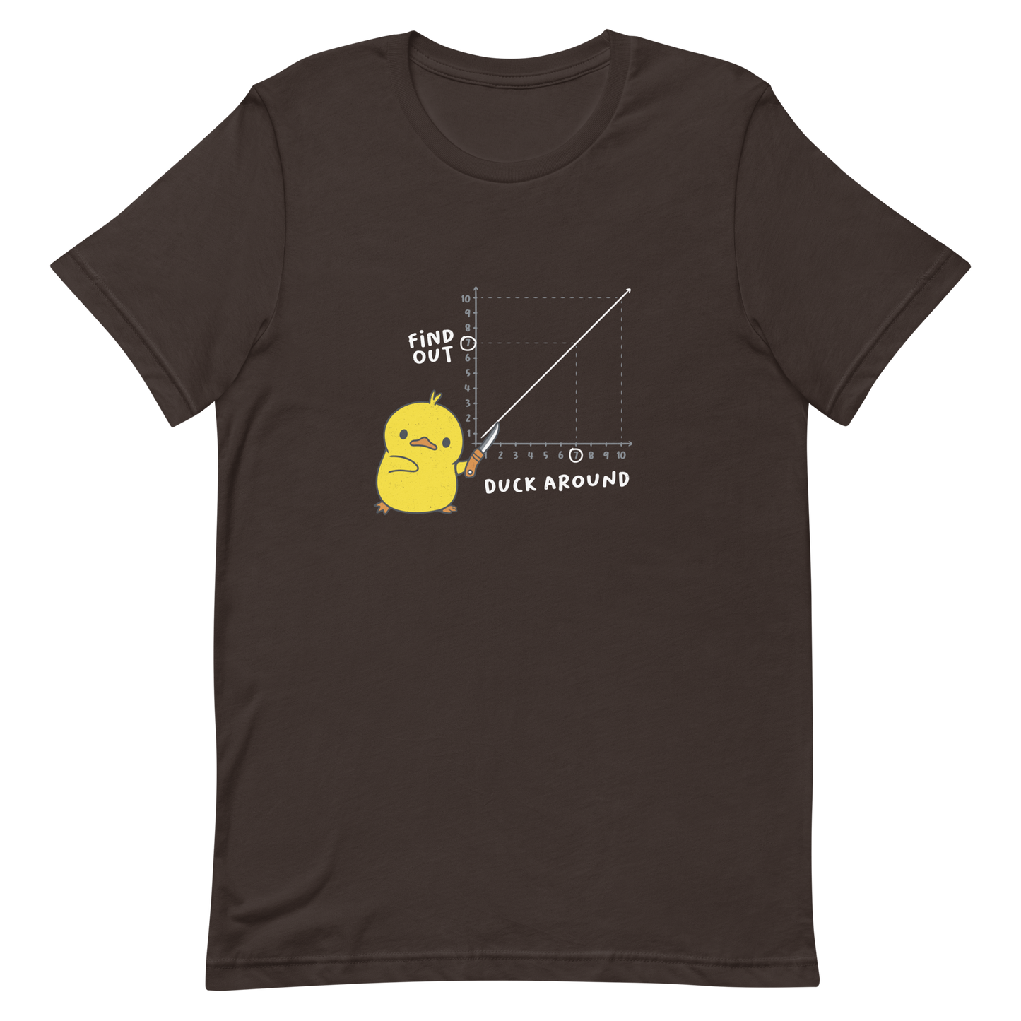 A cute little duckling holds a knife and points to a graphic depicting the inevitable connection between "Duck Around" and "Find Out." This design is a visual play on the famous "F*uck around and find out" meme, reimagined with humor and cuteness. Perfect for those who love ducks, memes, and a touch of clever chaos.
