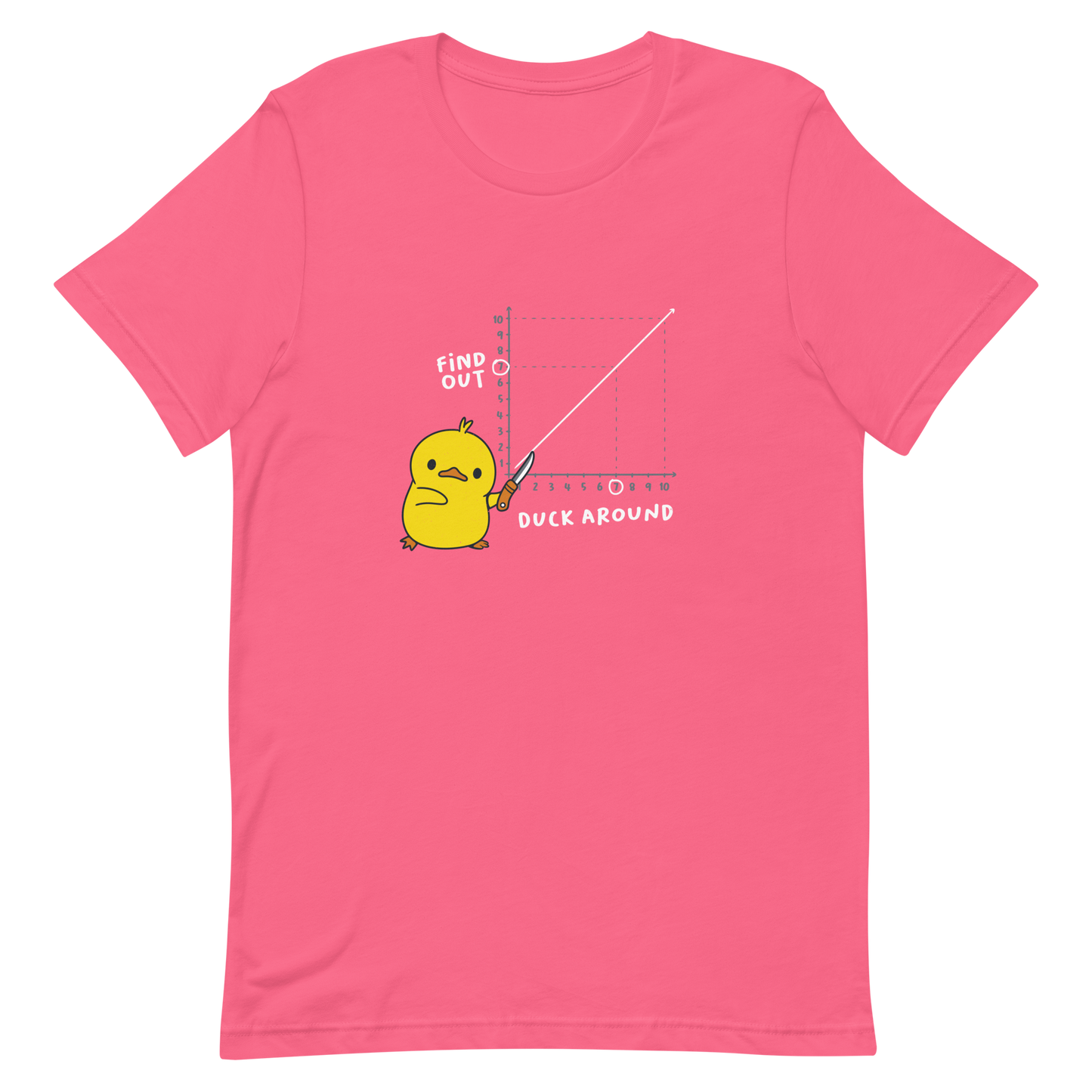 A cute little duckling holds a knife and points to a graphic depicting the inevitable connection between "Duck Around" and "Find Out." This design is a visual play on the famous "F*uck around and find out" meme, reimagined with humor and cuteness. Perfect for those who love ducks, memes, and a touch of clever chaos.