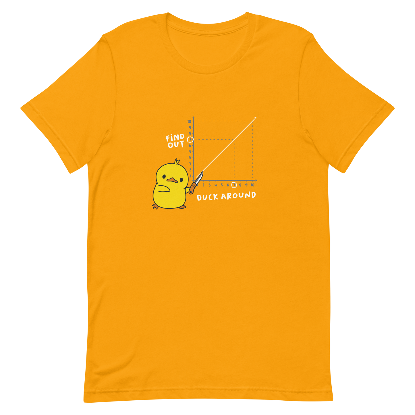 A cute little duckling holds a knife and points to a graphic depicting the inevitable connection between "Duck Around" and "Find Out." This design is a visual play on the famous "F*uck around and find out" meme, reimagined with humor and cuteness. Perfect for those who love ducks, memes, and a touch of clever chaos.
