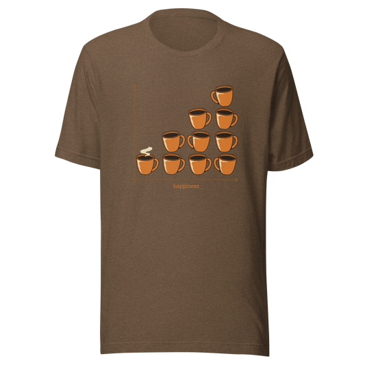 A graph showing that more coffee equals more happiness. This playful design transforms your caffeine addiction into solid data. Ideal for coffee lovers, morning zombies, and anyone who can't function without a warm cup of joy.