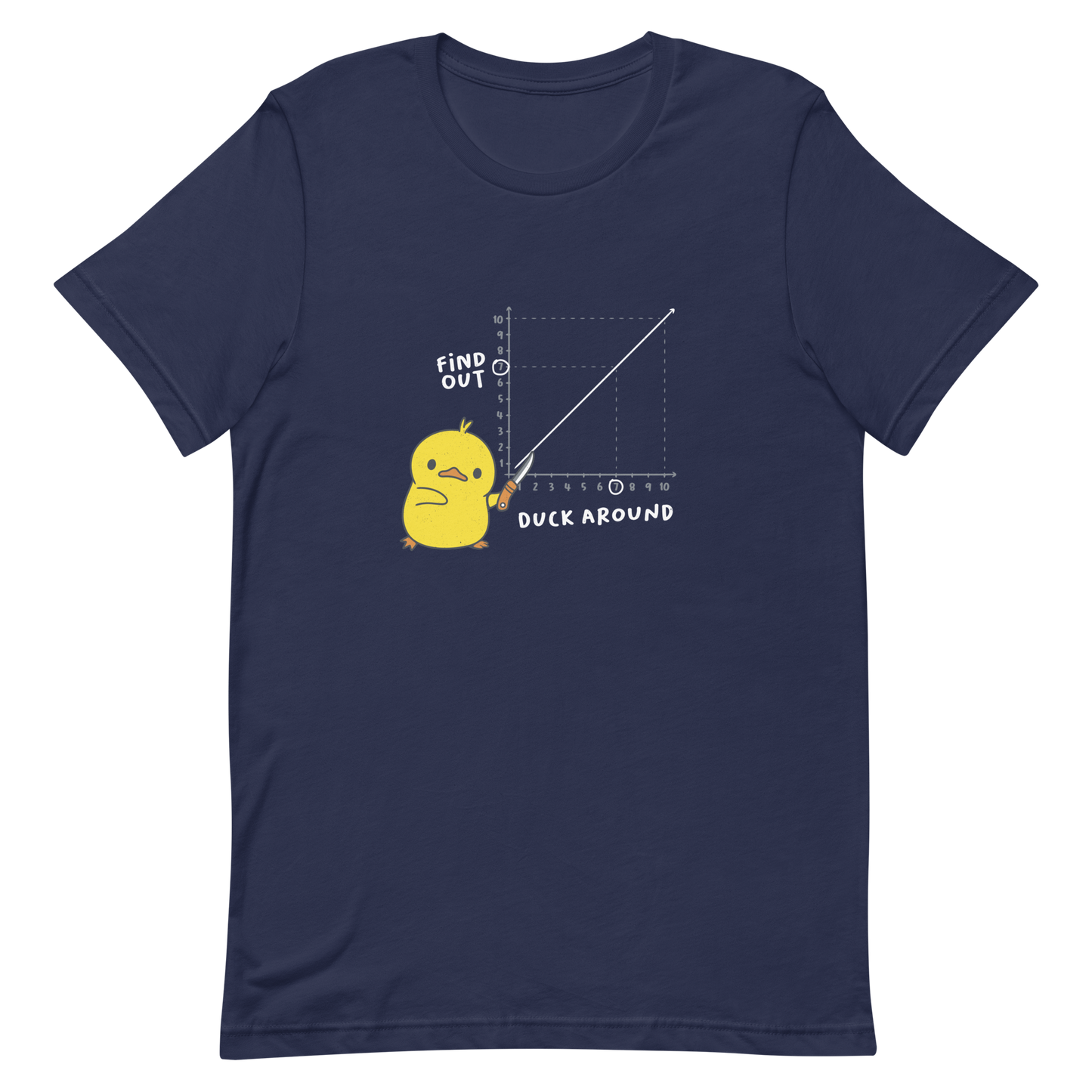 A cute little duckling holds a knife and points to a graphic depicting the inevitable connection between "Duck Around" and "Find Out." This design is a visual play on the famous "F*uck around and find out" meme, reimagined with humor and cuteness. Perfect for those who love ducks, memes, and a touch of clever chaos.