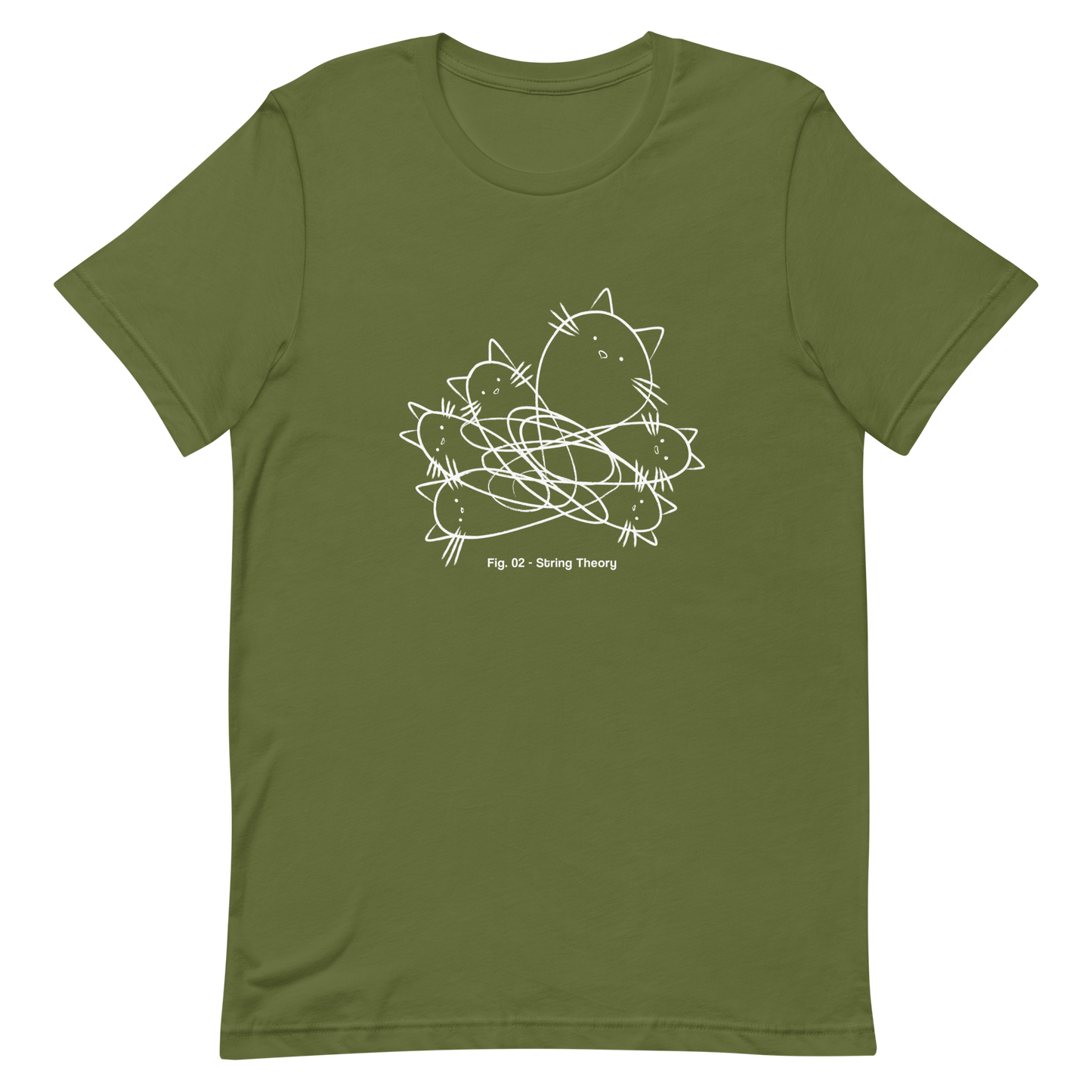 A group of cute kittens tangled in strings, as if playing with yarn. This design visually plays on the concept of "String Theory," blending science and humor. Ideal for cat lovers, science buffs, and anyone who enjoys fun and clever prints.