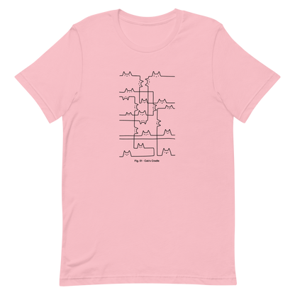 A minimalist artwork of cats drawn with simple black lines, connected as if they were part of a game of string. This design is inspired by the classic "cat's cradle," perfect for cat lovers, fans of quirky line art, and anyone who appreciates clever, lighthearted illustrations.