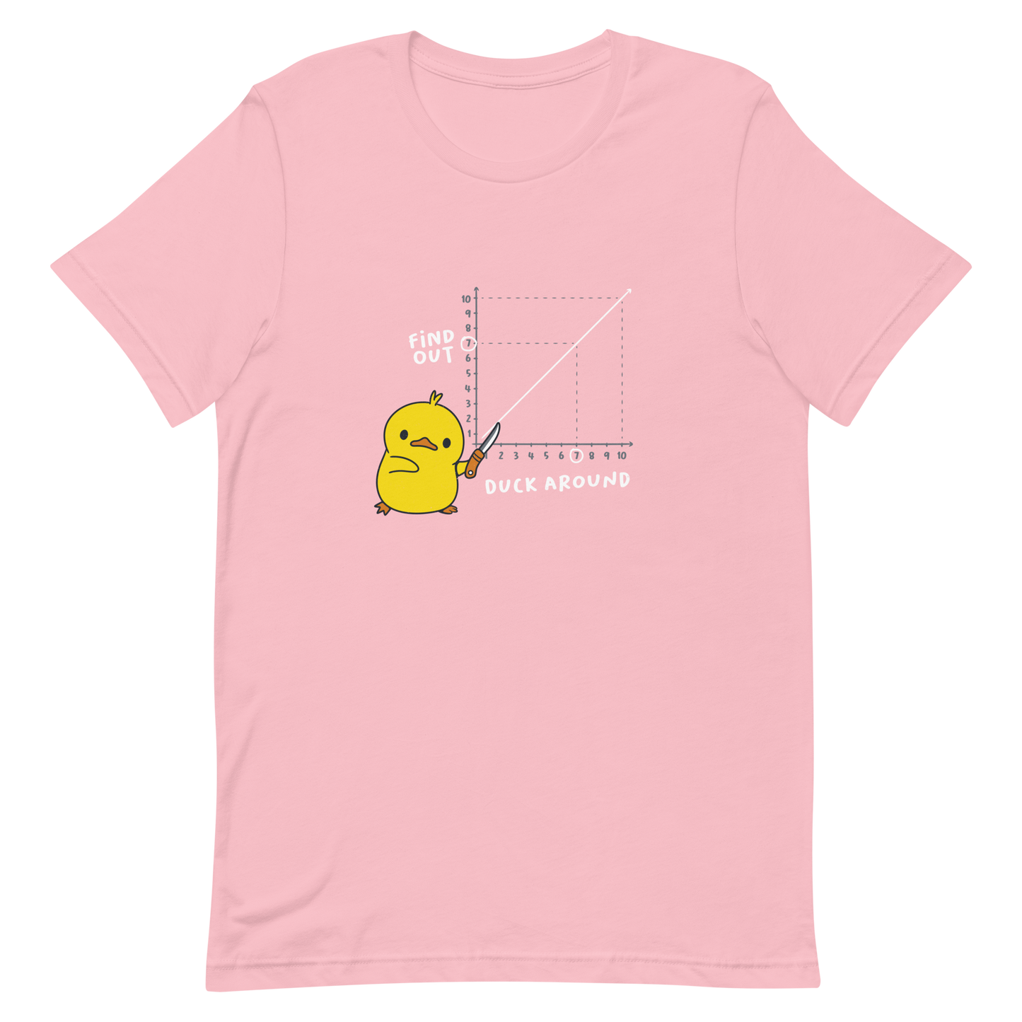 A cute little duckling holds a knife and points to a graphic depicting the inevitable connection between "Duck Around" and "Find Out." This design is a visual play on the famous "F*uck around and find out" meme, reimagined with humor and cuteness. Perfect for those who love ducks, memes, and a touch of clever chaos.