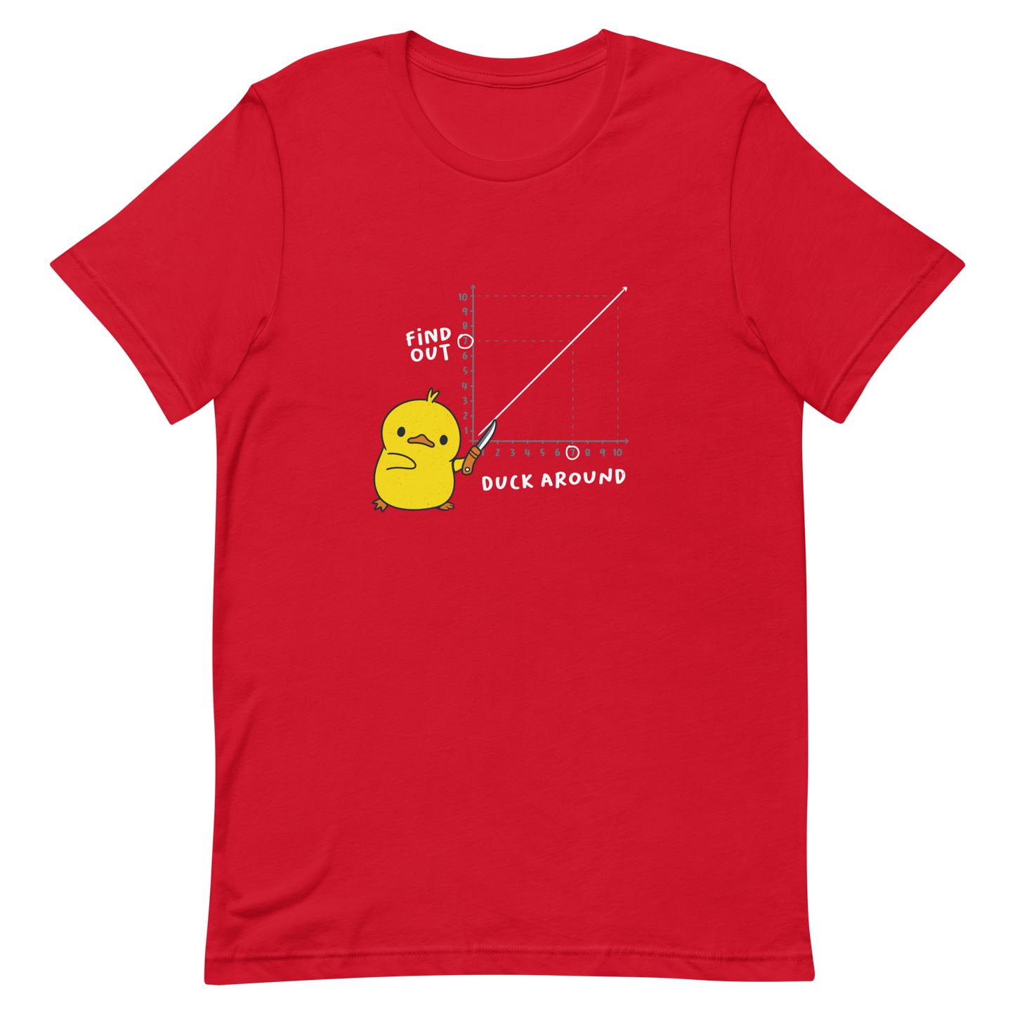 A cute little duckling holds a knife and points to a graphic depicting the inevitable connection between "Duck Around" and "Find Out." This design is a visual play on the famous "F*uck around and find out" meme, reimagined with humor and cuteness. Perfect for those who love ducks, memes, and a touch of clever chaos.