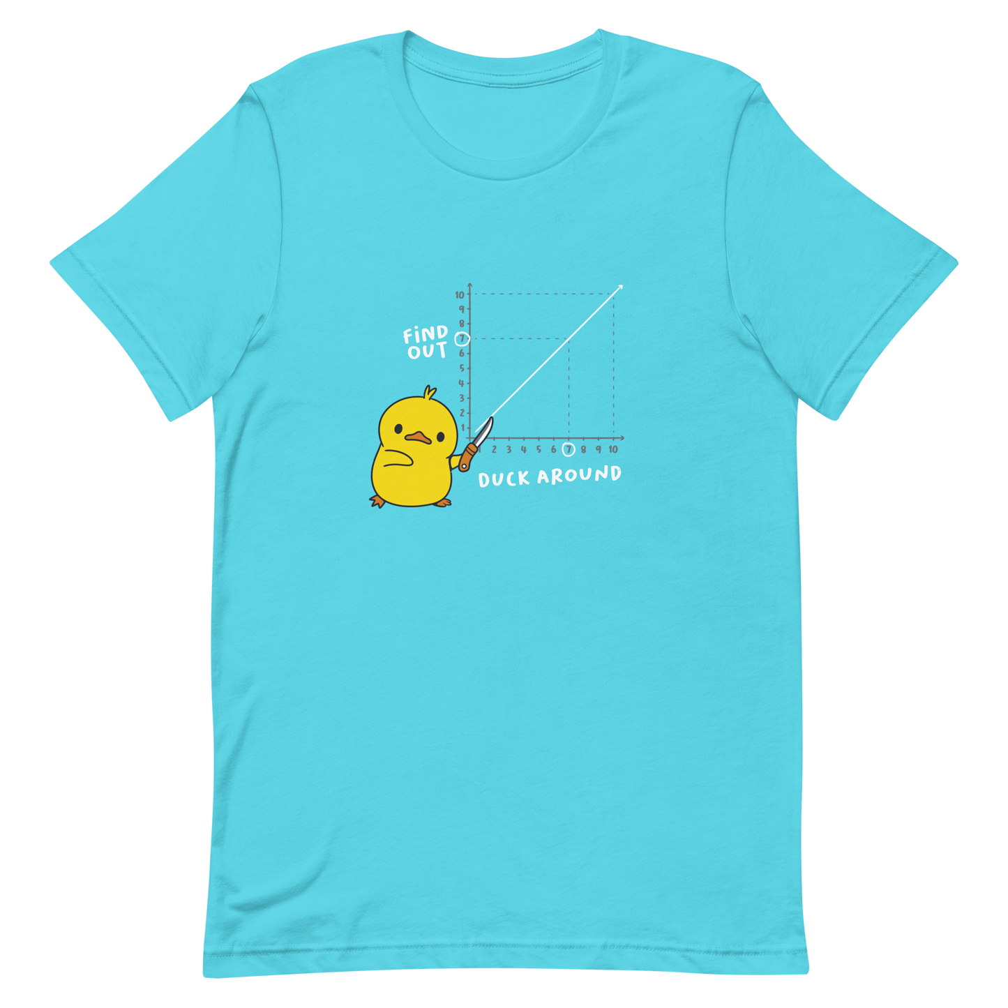 A cute little duckling holds a knife and points to a graphic depicting the inevitable connection between "Duck Around" and "Find Out." This design is a visual play on the famous "F*uck around and find out" meme, reimagined with humor and cuteness. Perfect for those who love ducks, memes, and a touch of clever chaos.