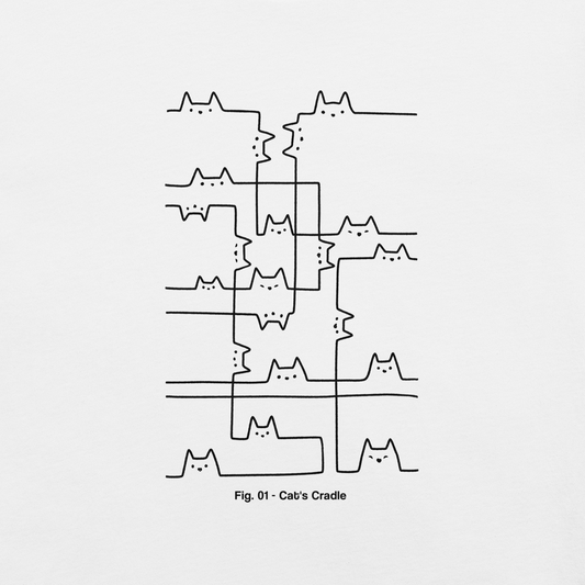 A minimalist artwork of cats drawn with simple black lines, connected as if they were part of a game of string. This design is inspired by the classic "cat's cradle," perfect for cat lovers, fans of quirky line art, and anyone who appreciates clever, lighthearted illustrations.